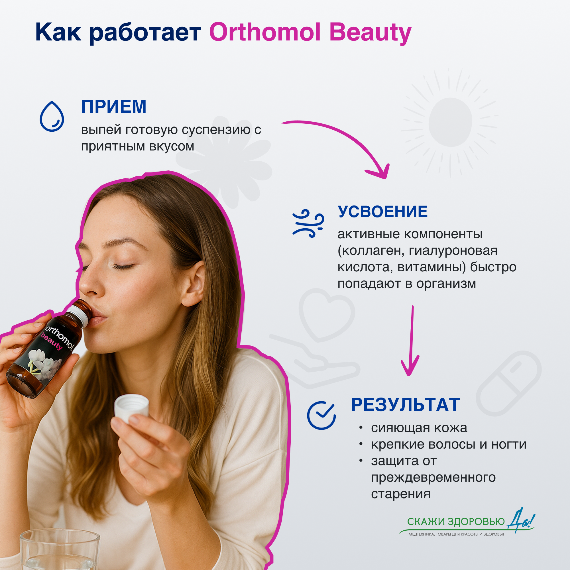 БАД ОРТОМОЛ/ORTHOMOL® Beauty для молодости и красоты (жидкость) для женщин № 30 БАД ОРТОМОЛ/ORTHOMOL® Beauty для молодости и красоты (жидкость) для женщин № 30