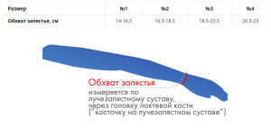 Бандаж для лучезапястного сустава Крейт У-805 размер № 3, серый